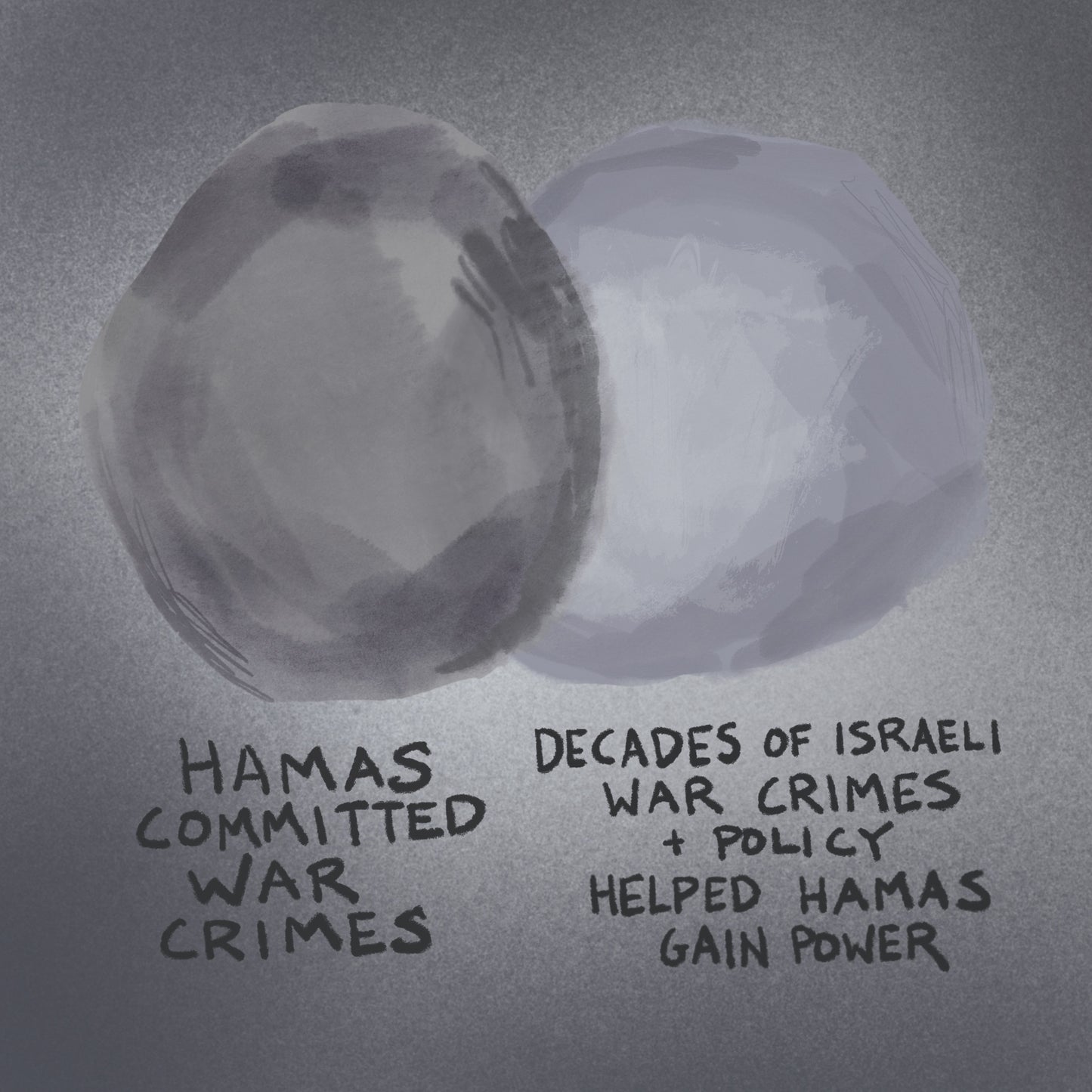 צְרוֹר//Tzror: Moving through Jewish contradictions about Israel and Palestine