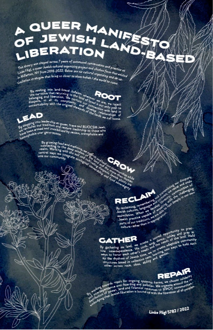 Queer Manifesto of Jewish Land-Based Liberation