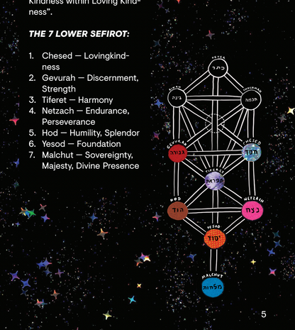 Celestial Omer Counter & Ritual Guide